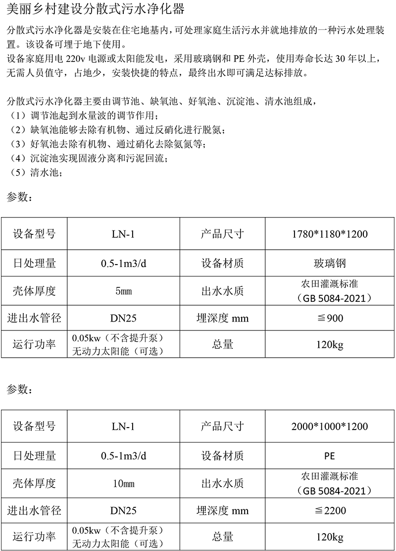 分散式污水凈化器 參數.jpg